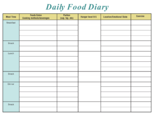 10 Best Printable Food Journal Worksheet Printablee