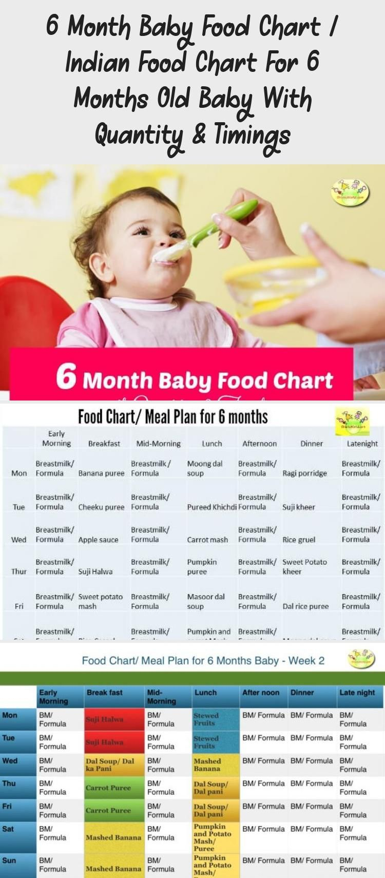 6 Month Baby Food Chart Indian Food Chart For 6 Months 