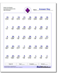 6th Grade Free Printable Multiplication Worksheets