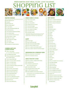 Browse Our Example Of Diabetic Meal Plan Template For Free