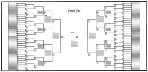 Family Tree Forms Printable Room Surf