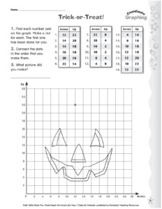 Halloween Coordinate Graphing Worksheets For 2nd Grade