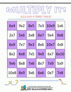 Multiplication Games For 4th Graders Worksheets Times