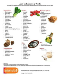 Pin By Sandi Stack On Healthy Eats Fitness Great Tips