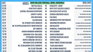 Printable 2019 College Football Bowl Schedule