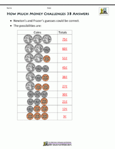 Printable Money Worksheets 3rd Grade Money Challenges