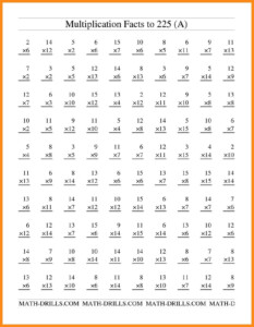 Printable Multiplication Worksheets For Grade 5 Times