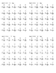 Printable Multiplication Worksheets Grade 5