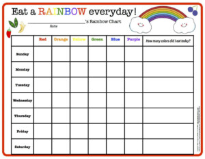 Rainbow Veggie Pizzas Recipe Charts For Kids Food