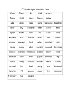 Third Grade Vocabulary spelling 3rd Grade Sight Word