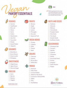 Vegan Grocery List By Rawvana healthyfoodrecipes