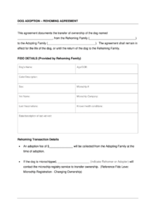 Dog Rehoming Contract Fill Online Printable Fillable Blank PdfFiller