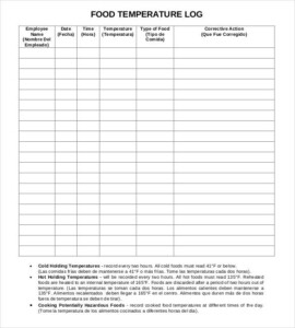 printable hot food temperature log sheet - NewFreePrintable.net