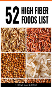 3 Printable List Of High Fiber Foods FREE Download ThriveNaija