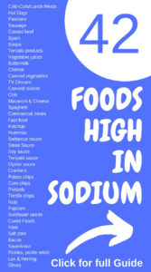 Beginners Guide To A Low Sodium Diet Cukebook High Sodium Foods