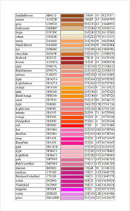 FREE 6 Useful Sample RGB Color Chart Templates In PDF