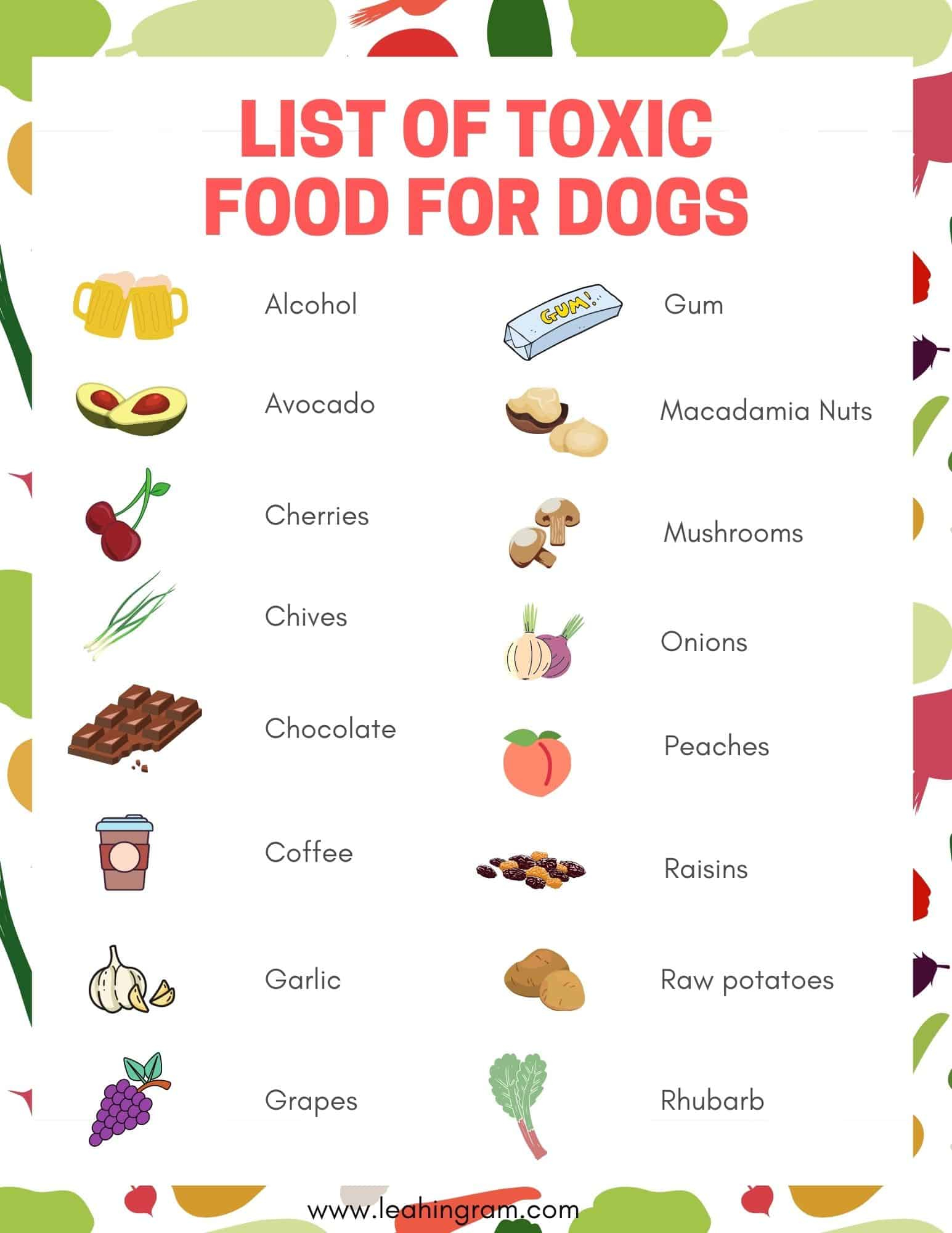 Printable List Of Foods Poisonous To Dogs NewFreePrintable