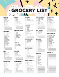 Printable Grocery List Today s Mama