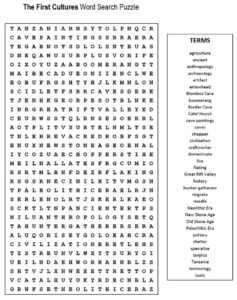 Solar System Worksheets 5th Grade Printable Worksheet Template In