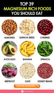 Top 39 Magnesium Rich Foods You Should Include In Your Diet Magnesium