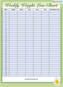 13 Free Sample Weight Loss Log Templates Printable Samples