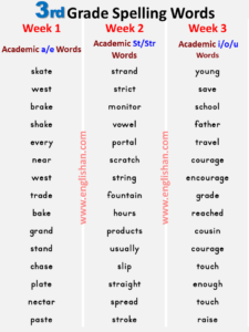 3rd Grade Spelling Words List PDF