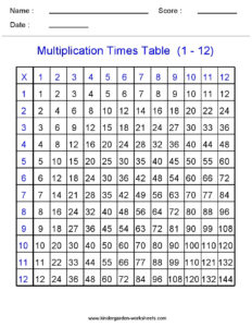 3rd Grade Times Table Chart Printable The Chart