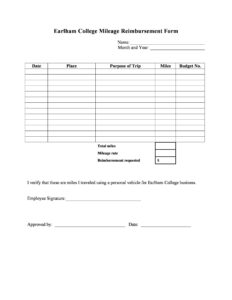 47 Reimbursement Form Templates Mileage Expense VSP