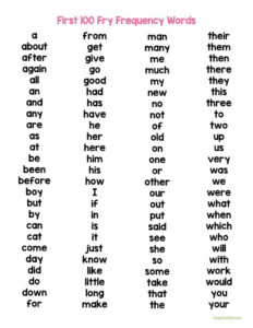 First 100 Fry Frequency Words 100 Words Words Word List