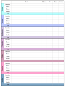 Free Keto And Low Carb Meal Tracker Printables