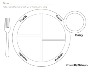 Myplate Activity pdf My Food Plate Nutrition Activities Nutrition