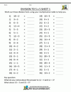 Printable Division Worksheets 3rd Grade