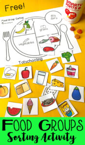 Teach Kids About Healthy Eating With A Food Group Sorting Activity