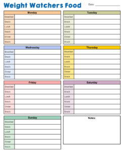 Weight Watchers Food Tracker Printable All Information About Healthy