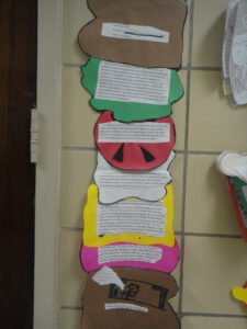 KaTiE s KLaSsrOoM Sandwich Book Report 4th 5th Grade