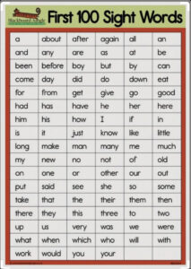 Pin By Himani Rana On Free Preschool Printables Sight Words